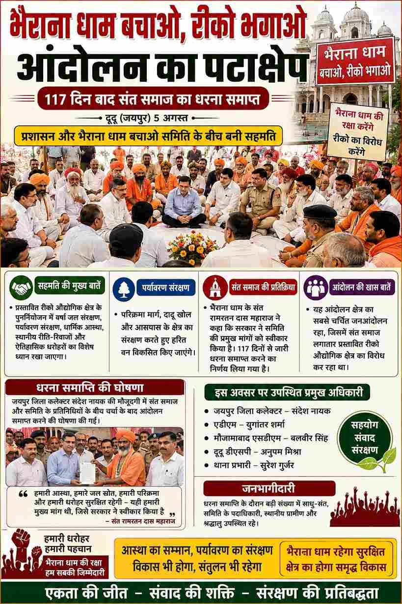 जालोर में शिक्षकों का धरना तीसरे दिन भी जारी, वेतन नियमितीकरण की मांग को लेकर ज्ञापन